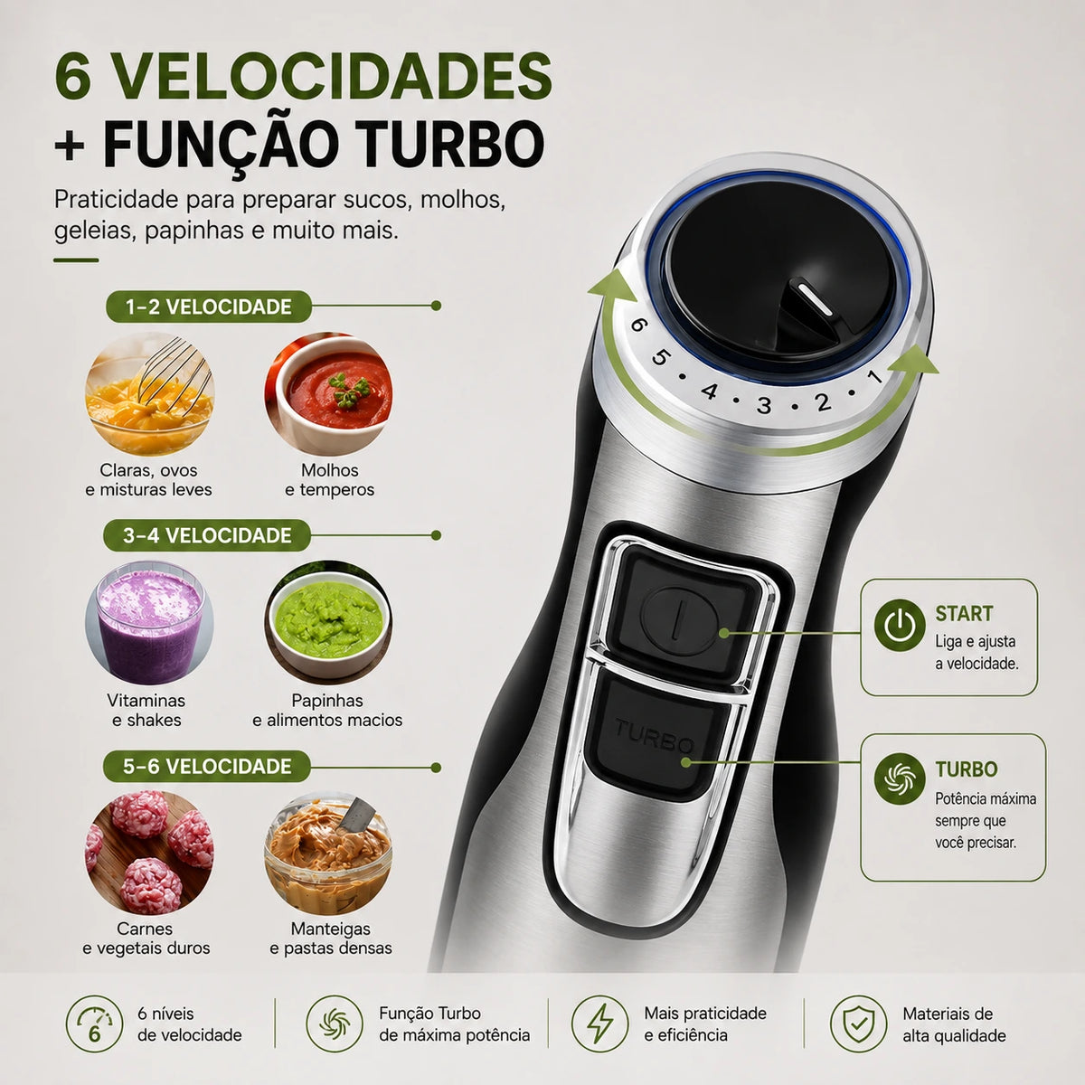 Liquidificador de mão Mixer Multifuncional 4 em 1 de Alta Potência| GainDTempo