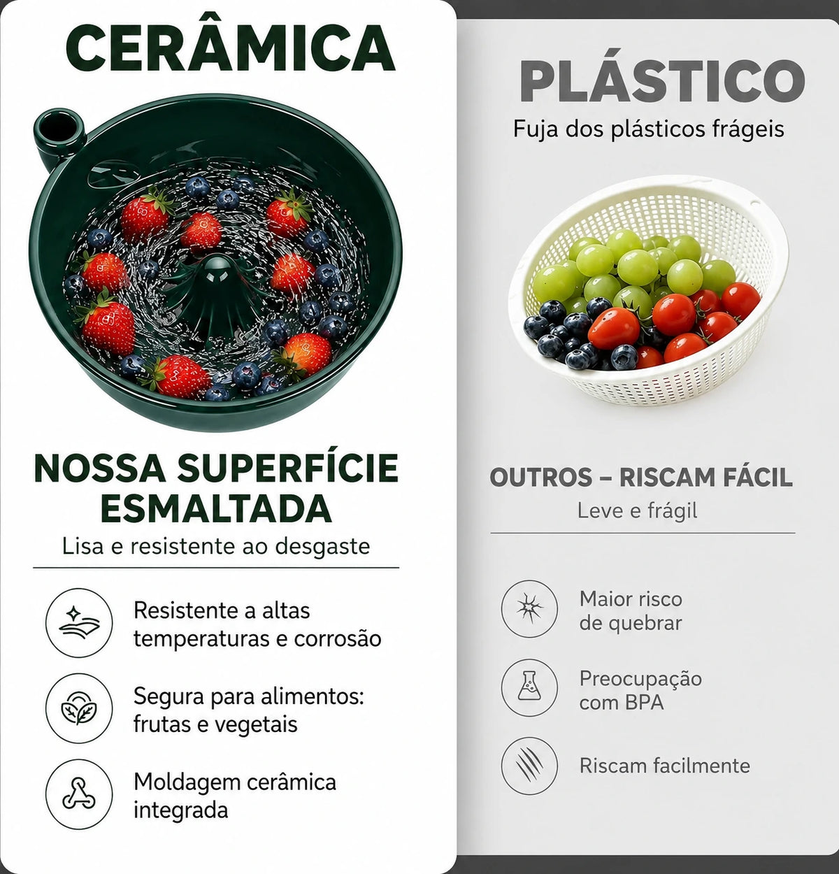 Tigela de Cerâmica para Lavar Frutas com Redemoinho Automático