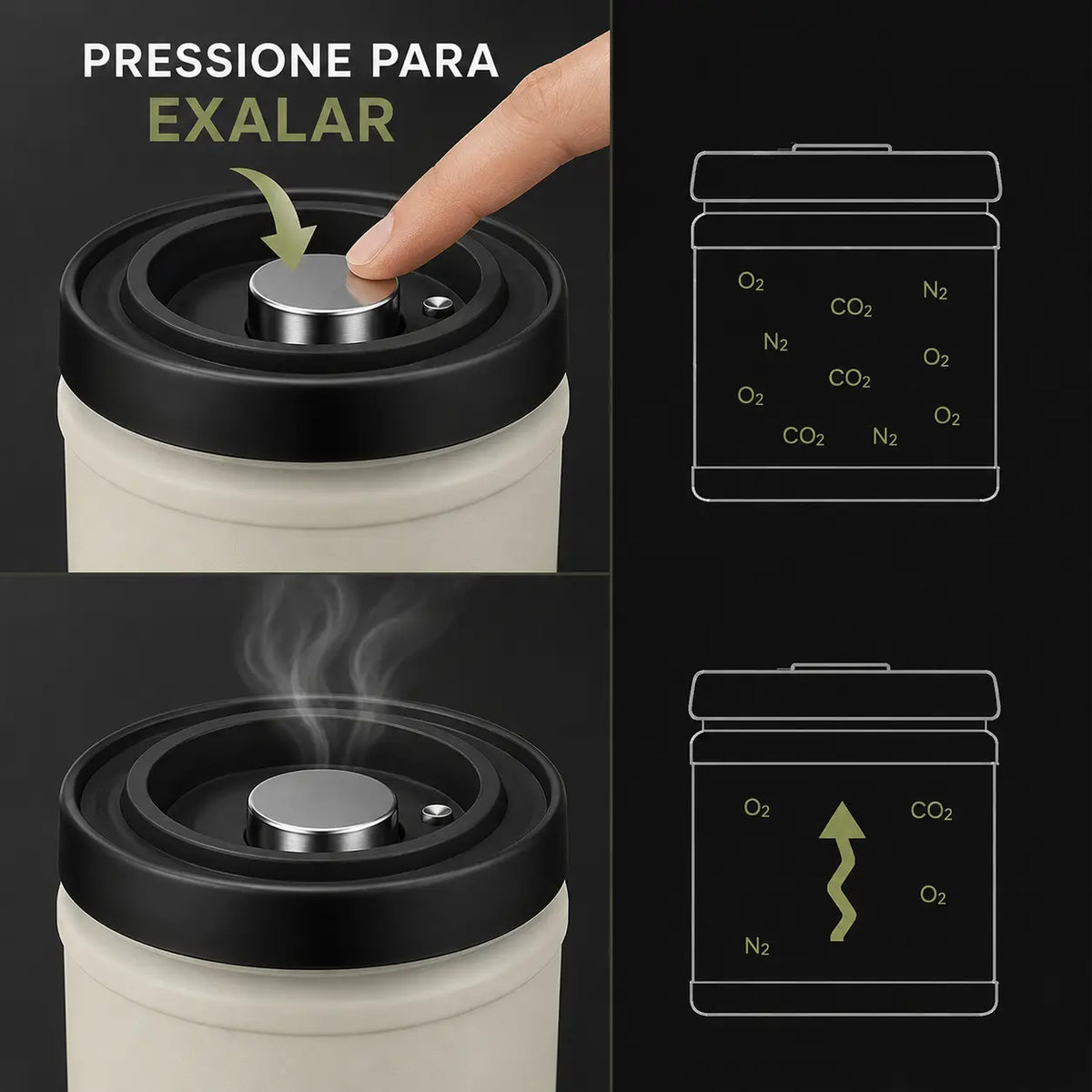 Pote Hermético a Vácuo para Café — Aço Inox 304 | 750ml, 1100ml e 1600ml