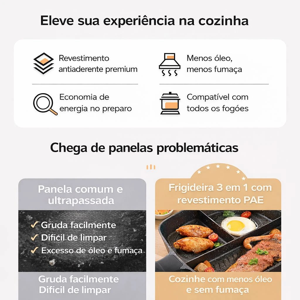 Panela de omelete multifuncional três em um antiaderente de pedra